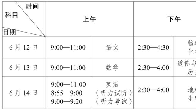 考辛斯：我因安东尼才穿15号 掘金把球衣号码给别人是小气的举动